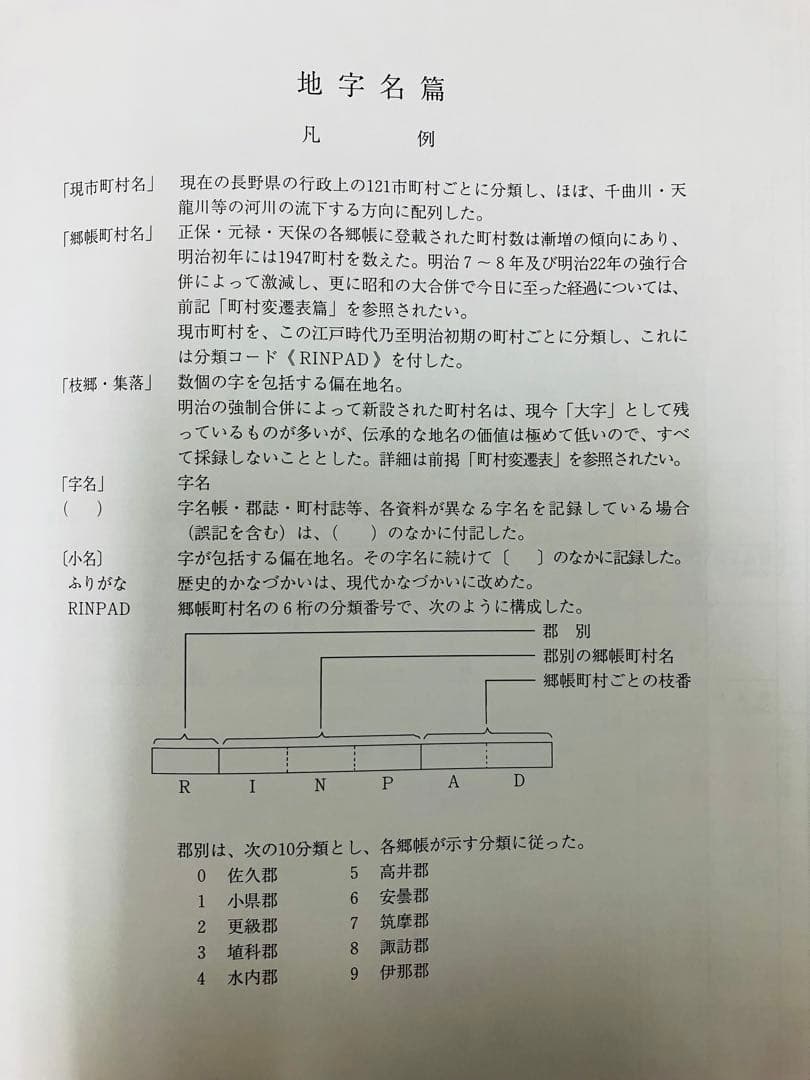 【絶版】明治初期 長野縣町村字地名大鑑　谷川健一　希少資料　長野県地名研究所