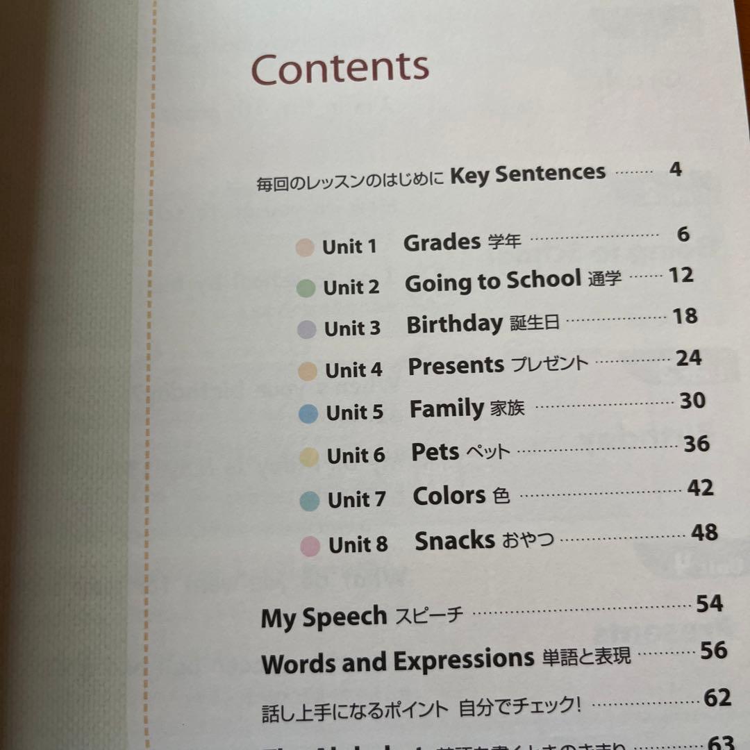 子供のための英語で自己表現ワーク1〜3 未使用CD付き
