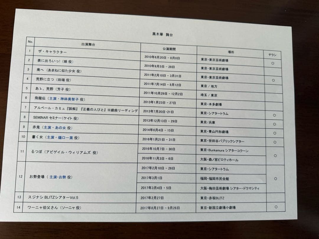 本日特価　黒木華　直筆サイン色紙、生写真、舞台フライヤーセット