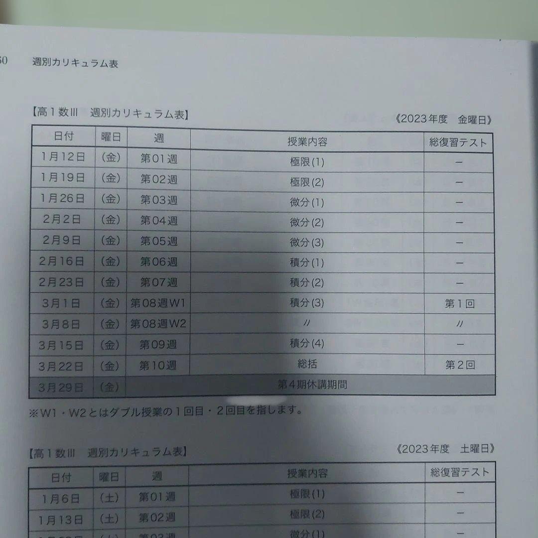 鉄緑会 高2 数学、数Ⅲ テキストセット＋高1数Ⅲテキスト付き