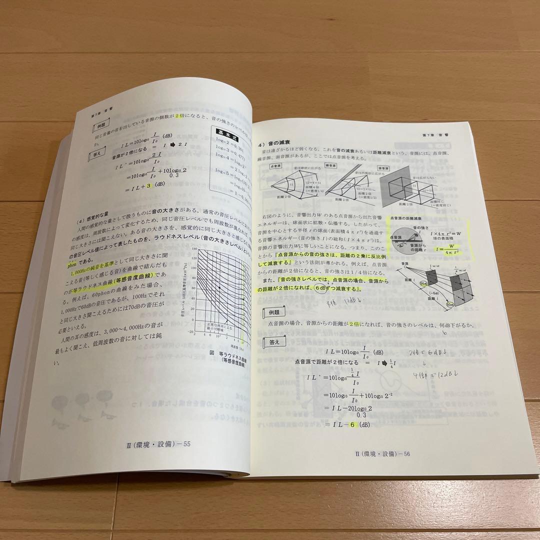 総合資格学院　令和5年度1級建築士教材