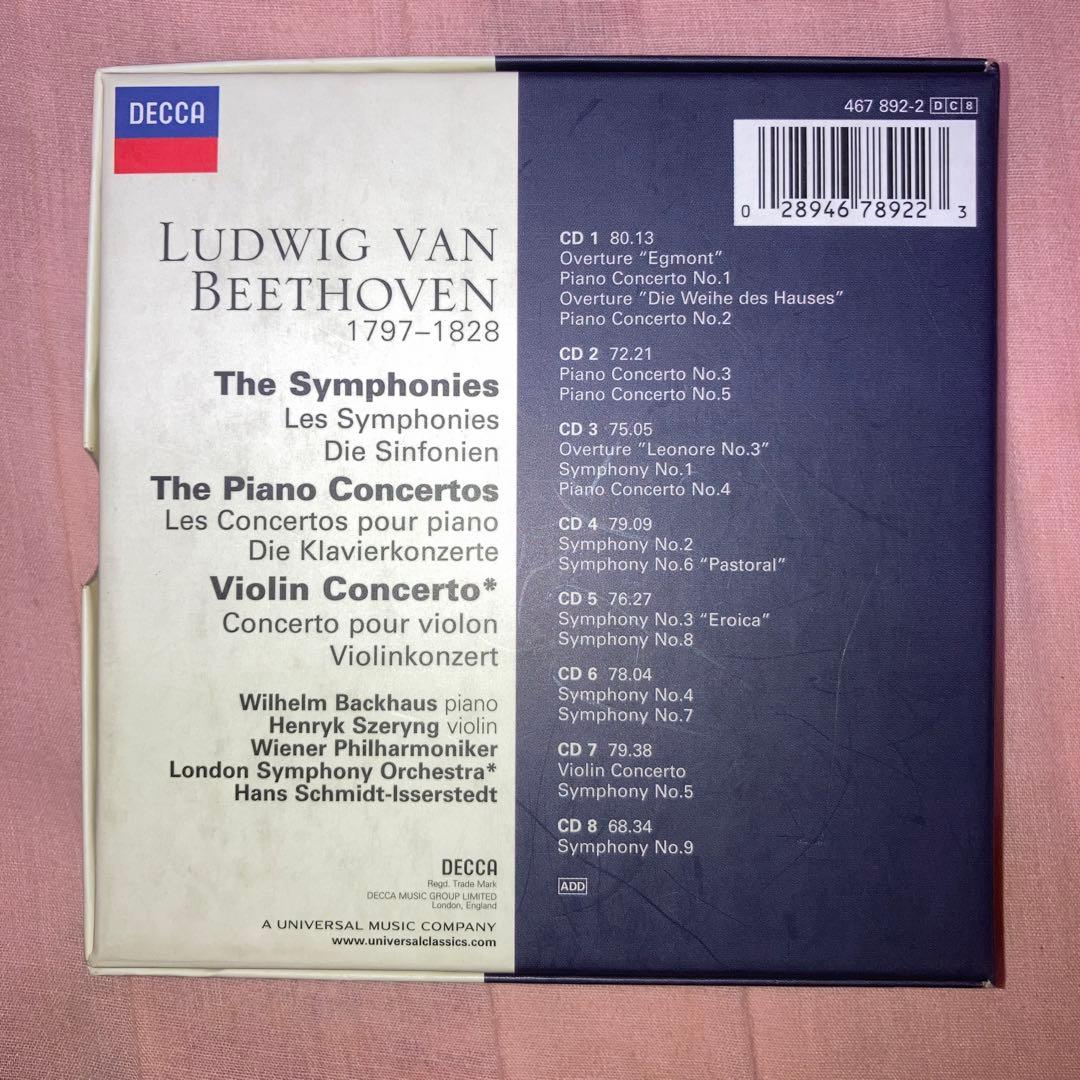 BEETHOVEN ベートーヴェン