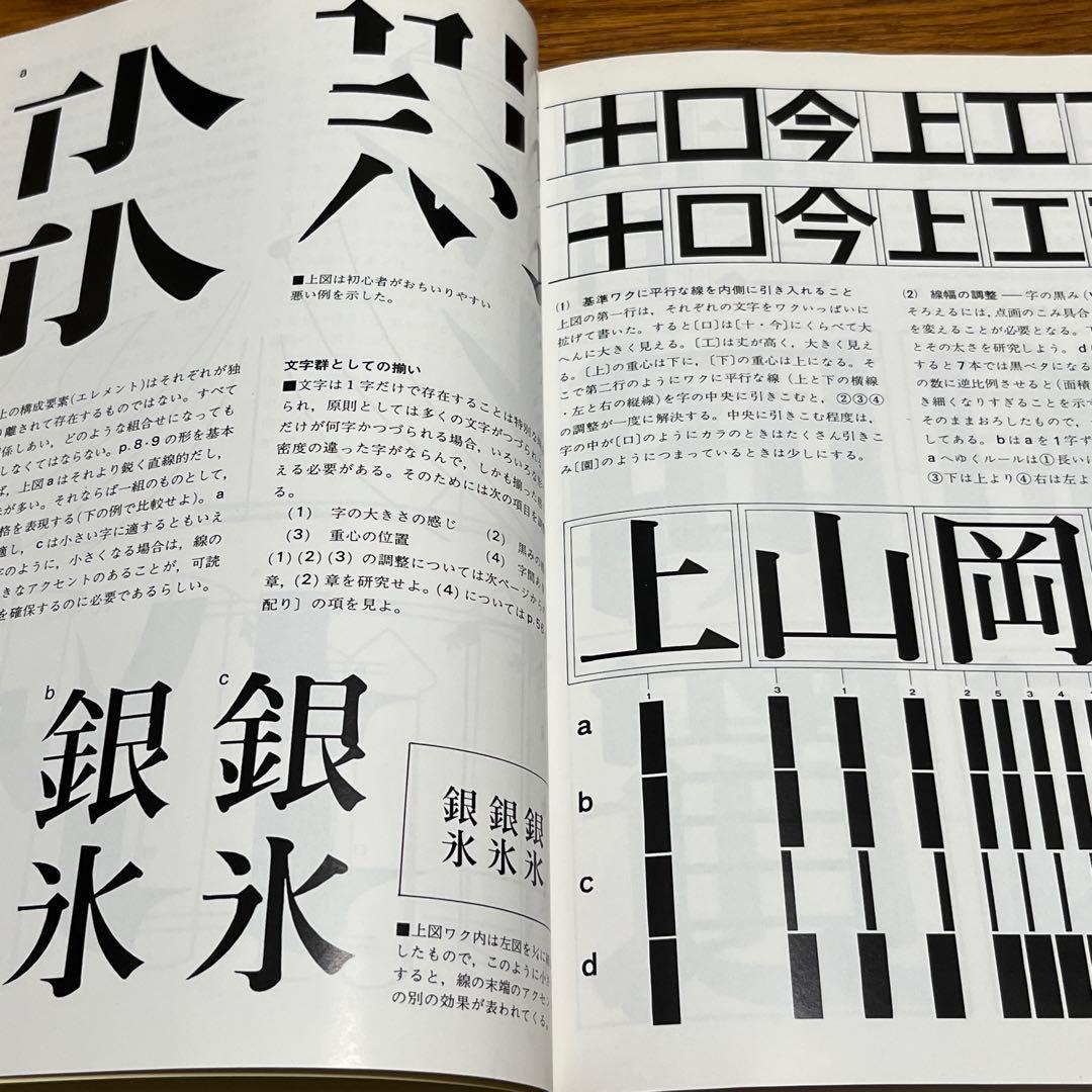 日本字デザイン 1 & 2 セット 佐藤敬之輔