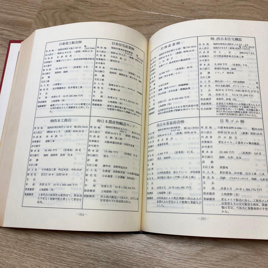 1981 日経信用要覧　九州版　日本経済リサーチ