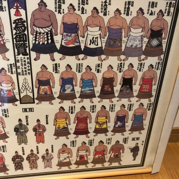 平成１４年大相撲初場所 幕内力士絵