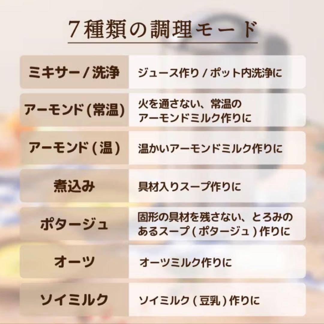 美品 ミルクメーカー スープメーカー THANKO 自動調理 大容量 箱無し