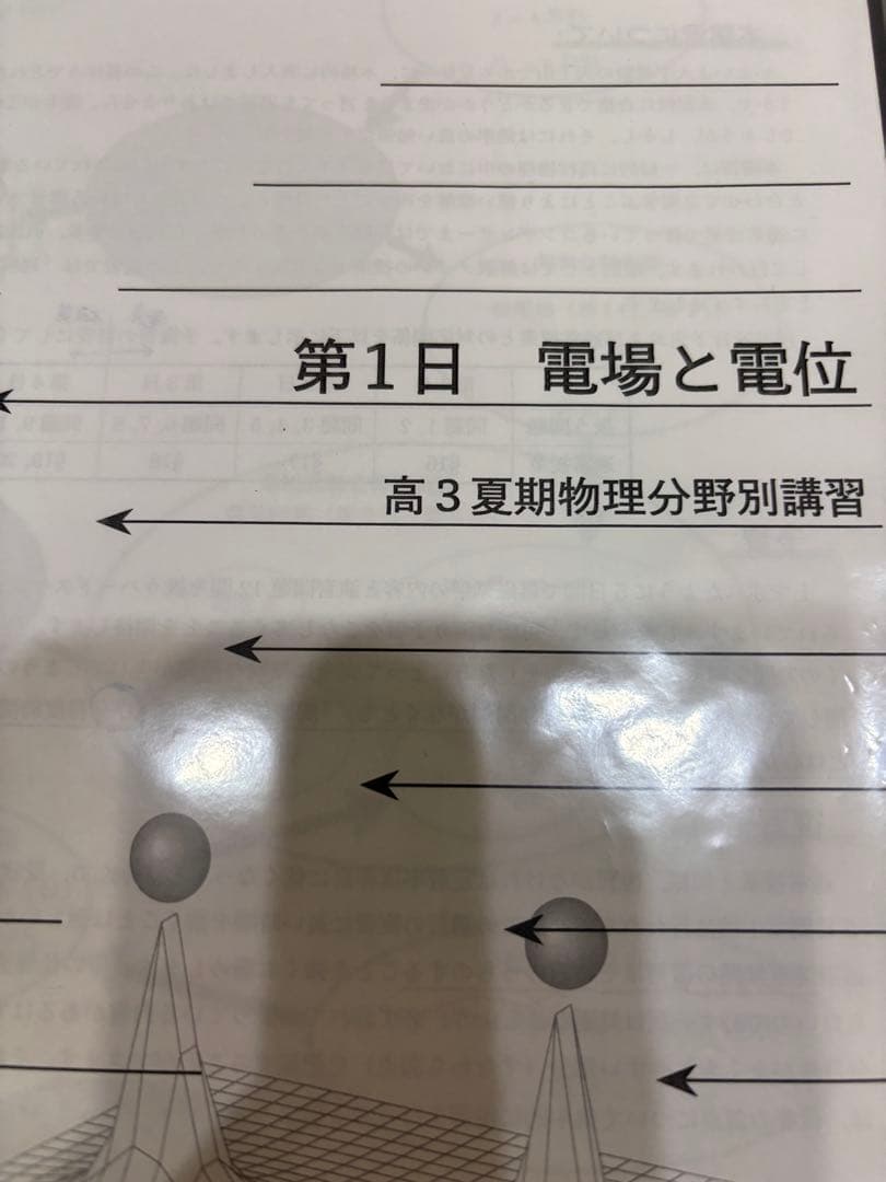 高3　鉄緑会　夏期講習　物理分野別 / 医学部物理　大学別分析資料付