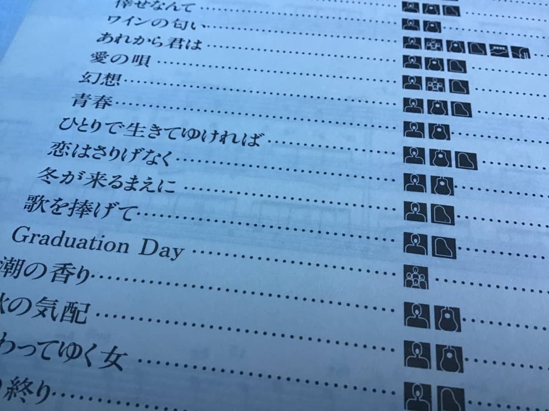 ★楽譜/ファンクラブ限定/オフコース/MUSIC BOOK/バンドスコア