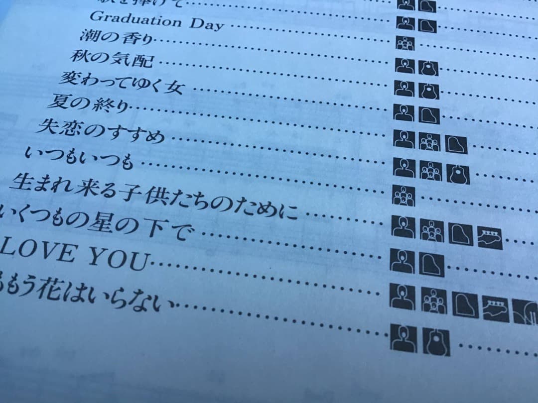 ★楽譜/ファンクラブ限定/オフコース/MUSIC BOOK/バンドスコア