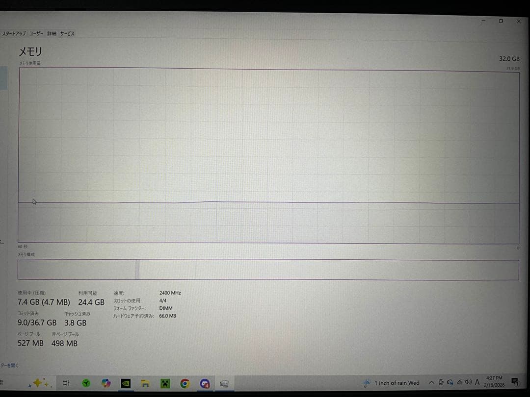 DDR4 2400 32GB (8GB×4枚)
