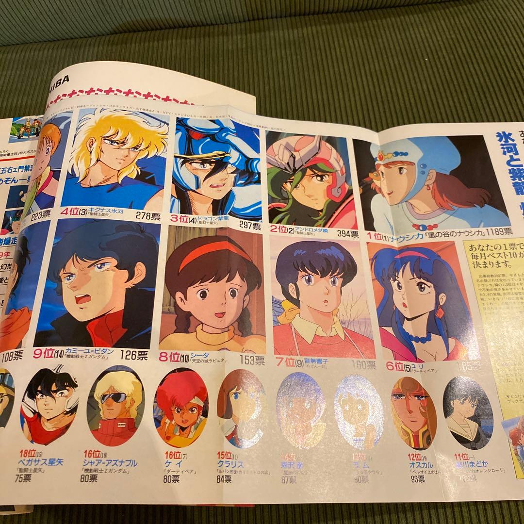アニメージュ1987年7月号　ルパン三世風魔一族の陰謀/聖闘士星矢/うる星やつら