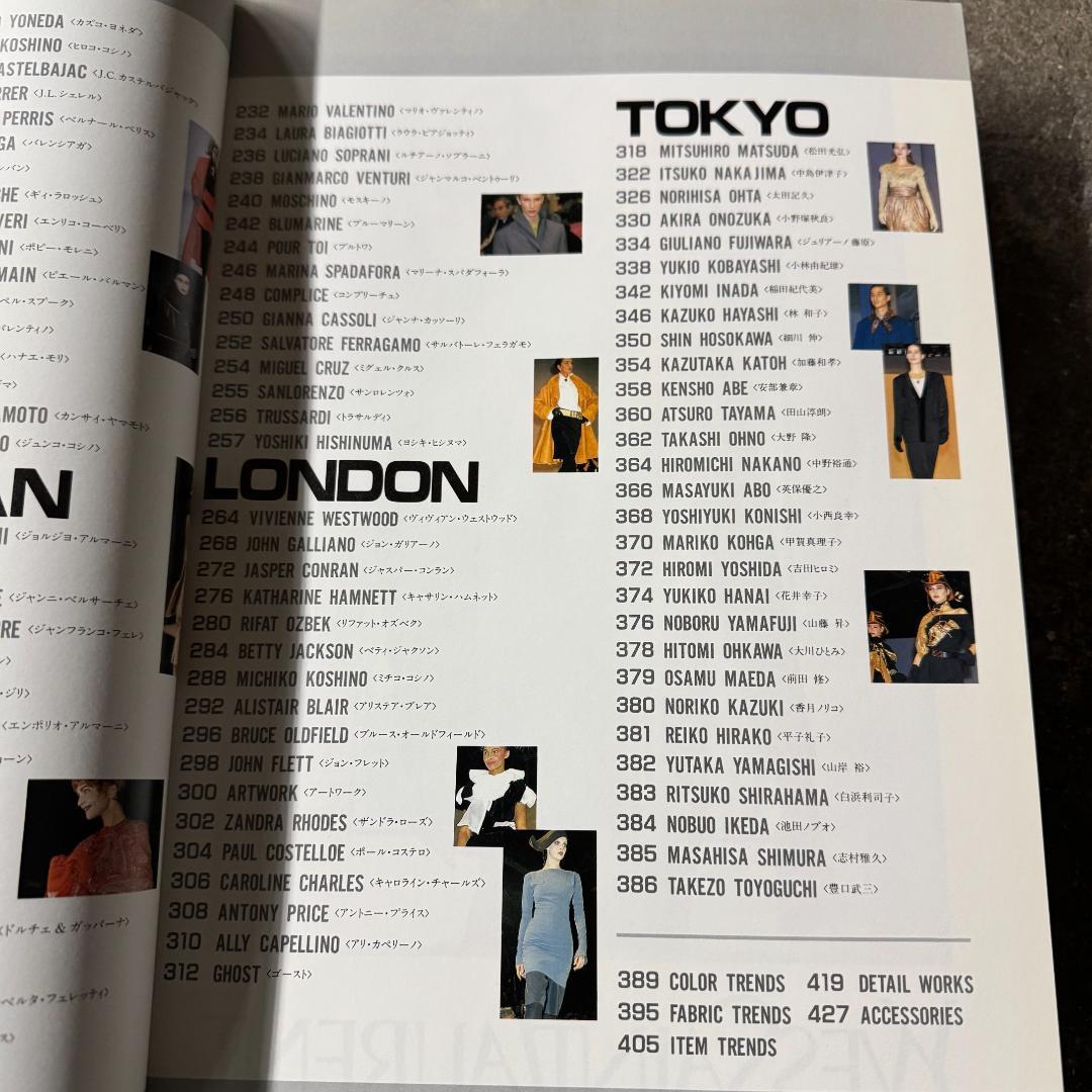 gap COLLECTIONS 1988AW 80s ヨウジ ギャルソン