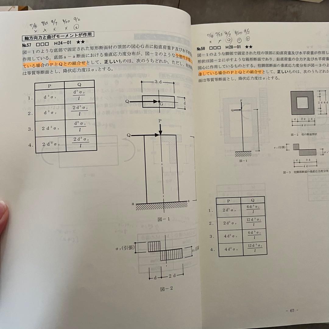 【令和5年】総合資格1級建築士試験対策本セット