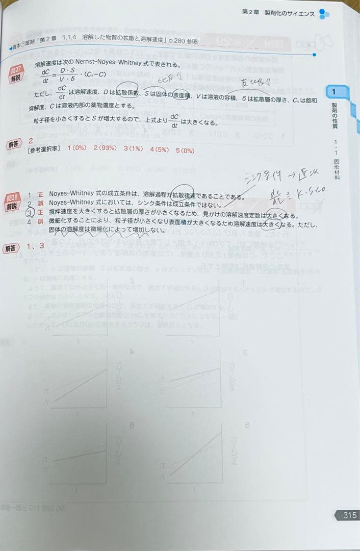 【限定値下げ】第111回 薬剤師国家試験 青本・青問・表紙・袋つき 1〜7・9