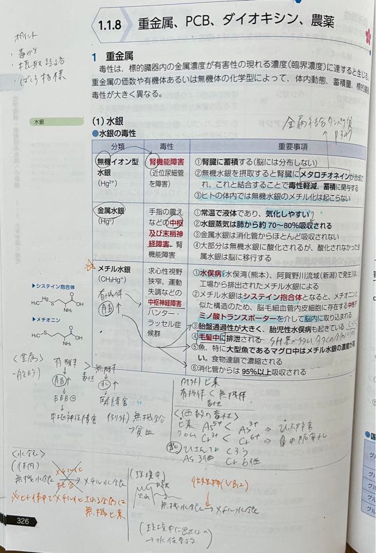 【限定値下げ】第111回 薬剤師国家試験 青本・青問・表紙・袋つき 1〜7・9