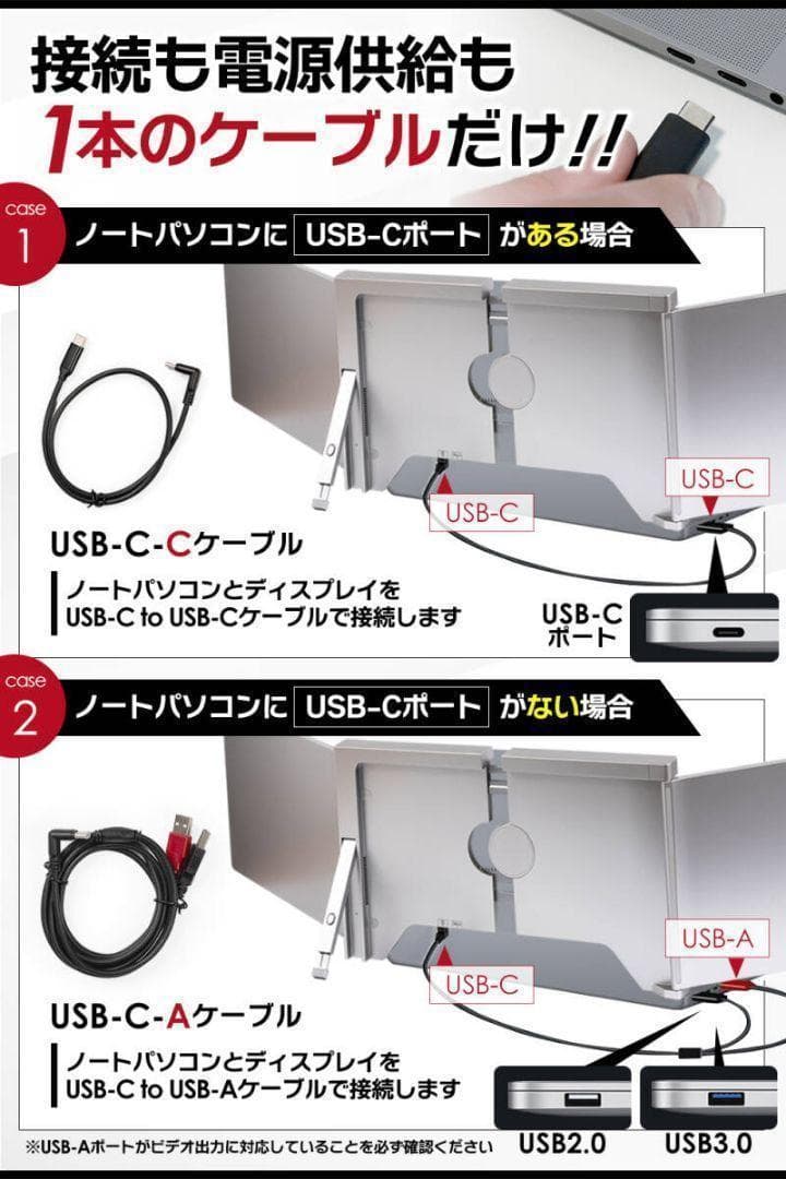 トリプルディスプレイ デュアルモニター 14インチ モバイルモニター 2185
