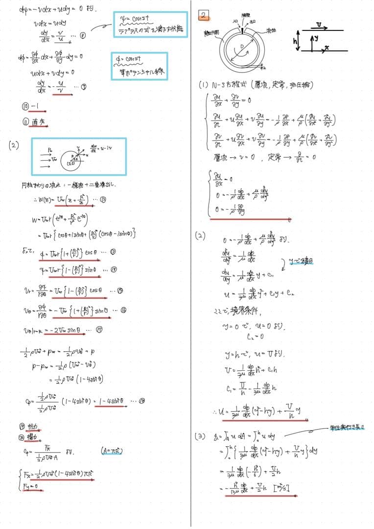 東京科学大（旧東京工業大学）大学院 機械系 過去問回答