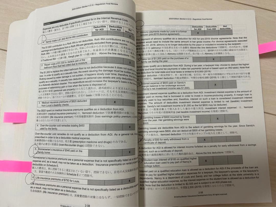 U.S.CPA 対策&総まとめ講義