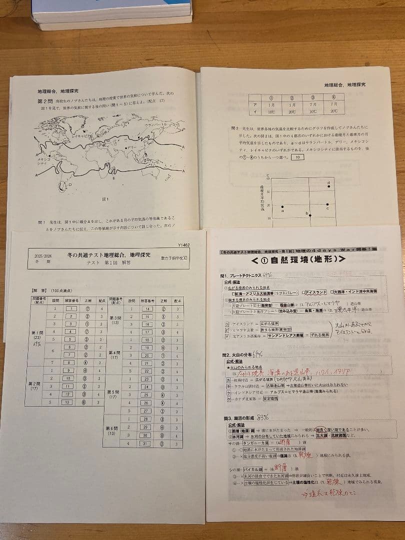 [駿台]冬の共通テスト地理(第1～4回)、共テプレ地理