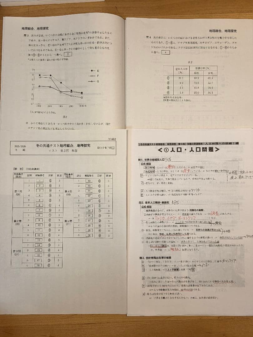 [駿台]冬の共通テスト地理(第1～4回)、共テプレ地理