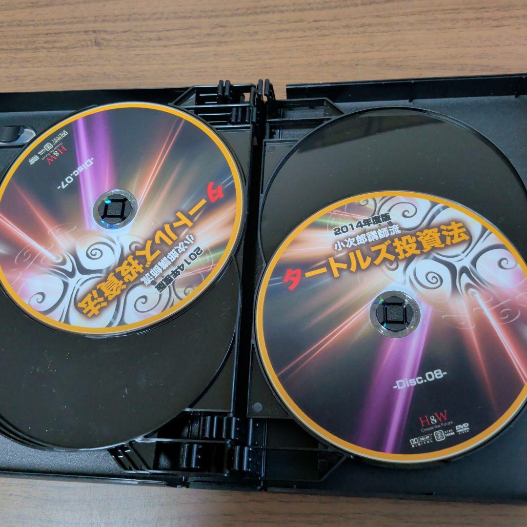 DVD-R仕様　小次郎講師流タートルズ投資法DVD (全10巻)