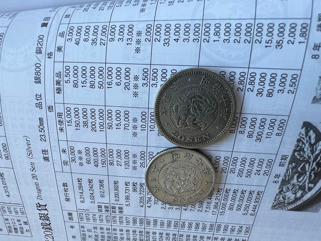 日本銀貨　竜20銭銀貨　明治7.10年セット