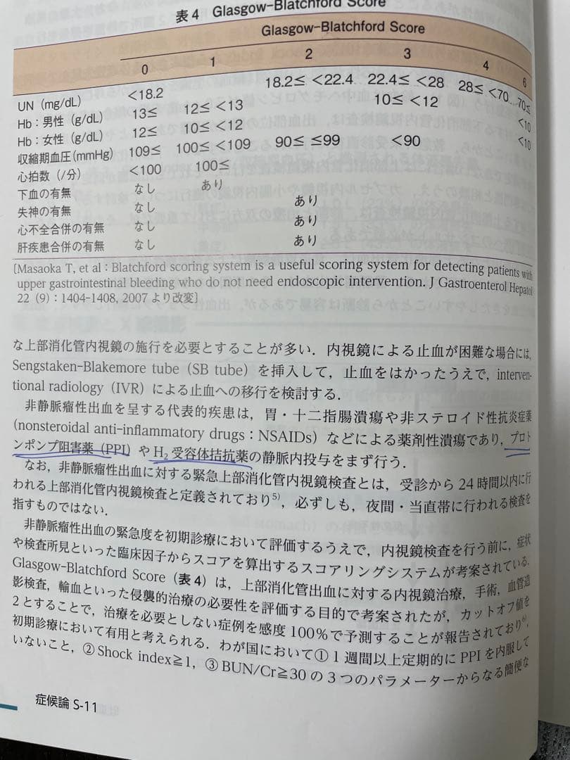 内科 救急診療指針 2022 一般社団法人 日本内科学会 総合医学社 JMECC