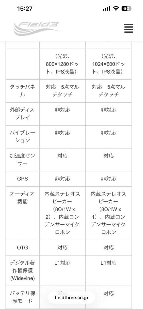 新品箱無し割引Android12搭載10インチフィールドスリー F3T10-B1