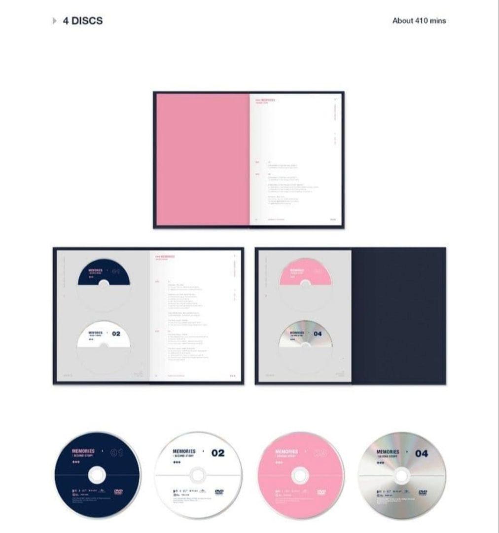 TXT MEMORIES: SECOND STORY 新品未開封 トゥバ DVD