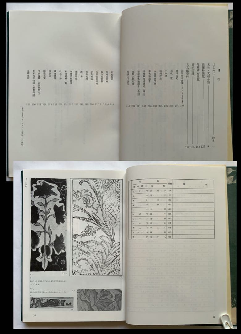 『名物更紗類聚』古渡更紗　無綴130葉　鈴木一　彦根更紗　木版霰手更紗　完品美本