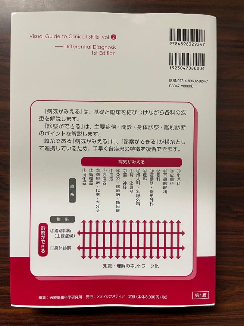 【未裁断】診察ができる vol.2 鑑別診断　シリアルコード付録なし