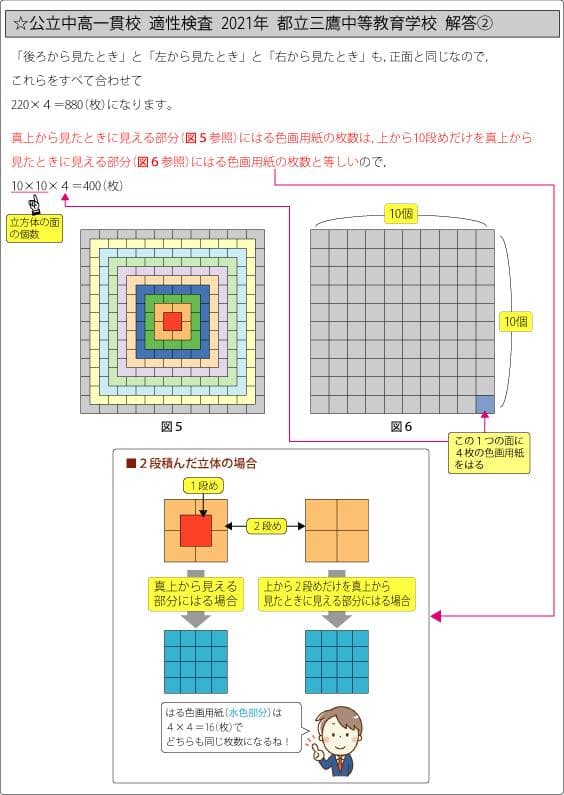 さいたま市立浦和中学校版　 志望校別お買い得セットです。