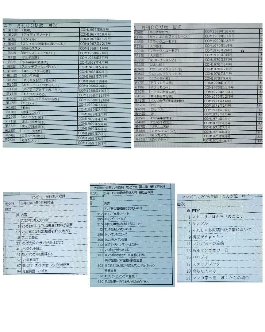 FFランドスペシャル 藤子不二雄まんがスクール 昭和61年8月初版+オマケ