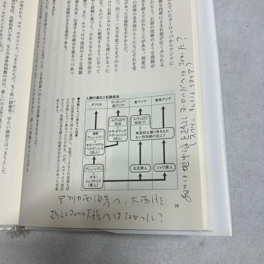 日本の歴史全巻　16巻豊かさへの渇望