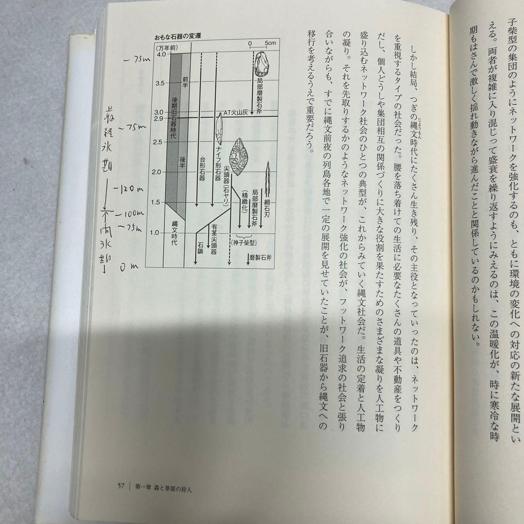 日本の歴史全巻　16巻豊かさへの渇望