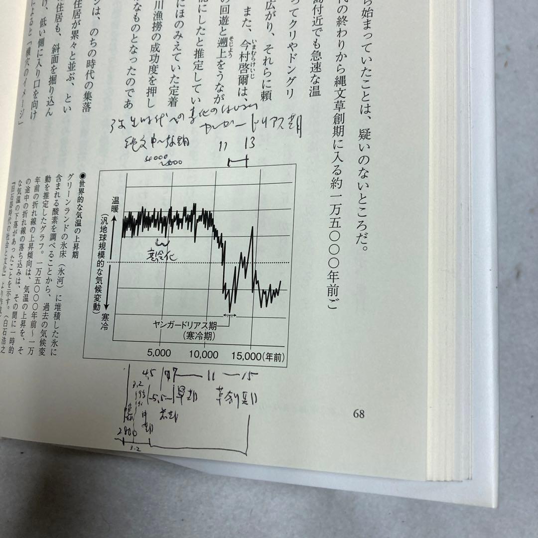 日本の歴史全巻　16巻豊かさへの渇望