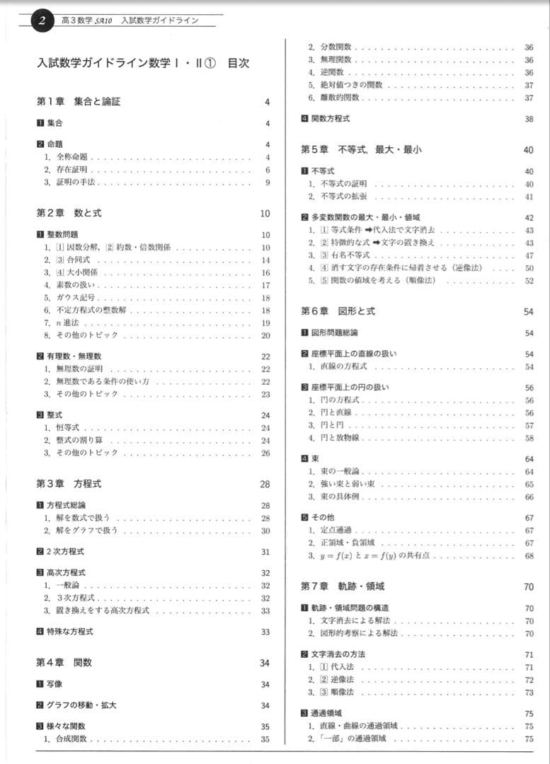 入試数学ガイドラインのフルセット。入試数学確認シリーズではありません。
