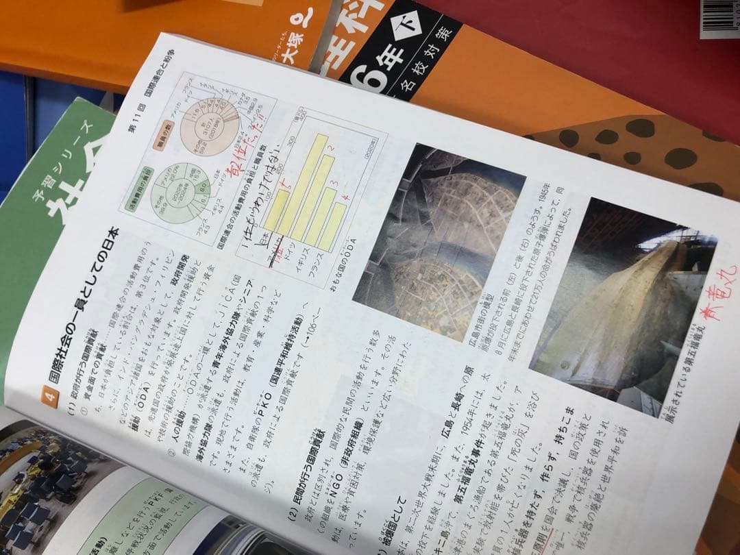 四谷大塚 ６年予習シリーズ国算理社　有名校 /実力/漢字　中古 2024年度