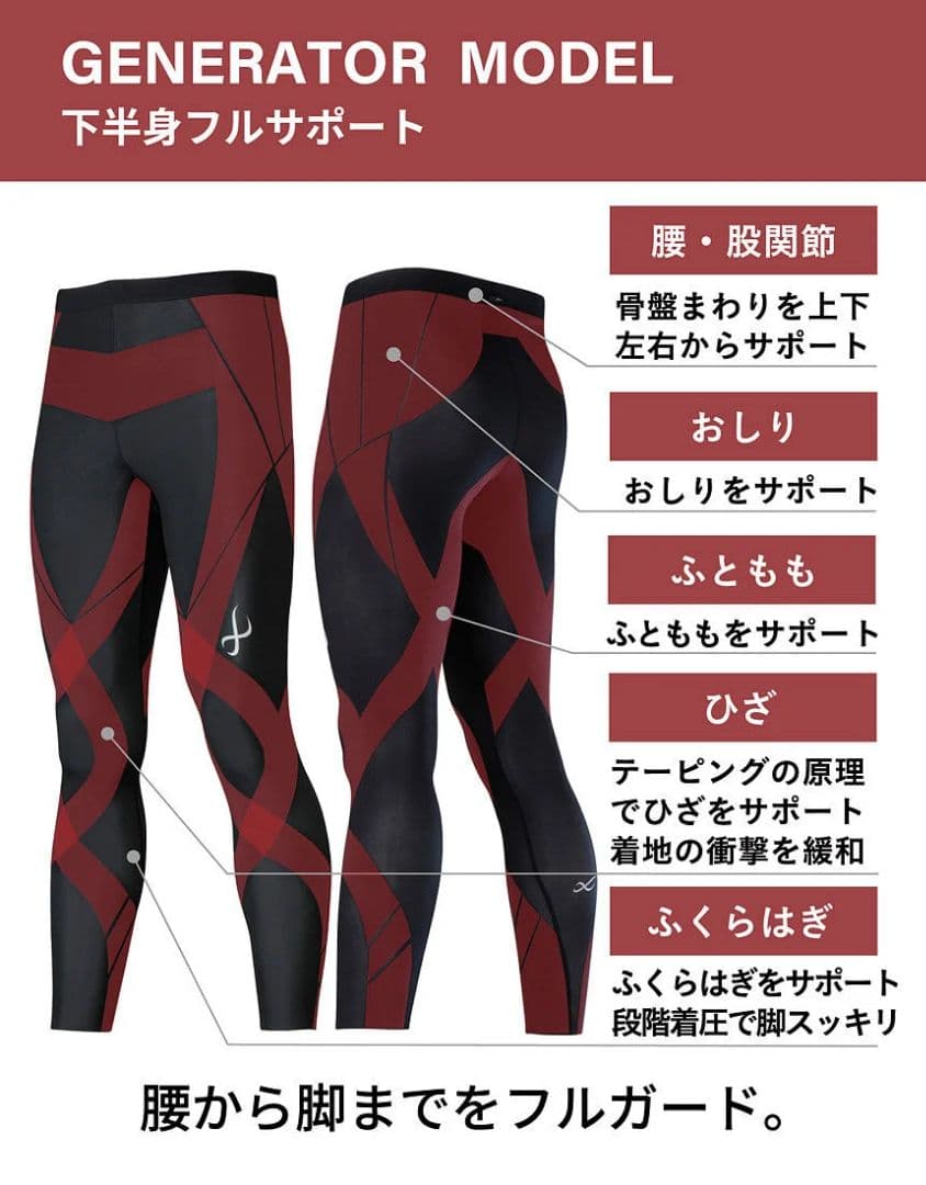 ワコール CW-X タイツ HZY-279 ジェネレーター 最上位 S