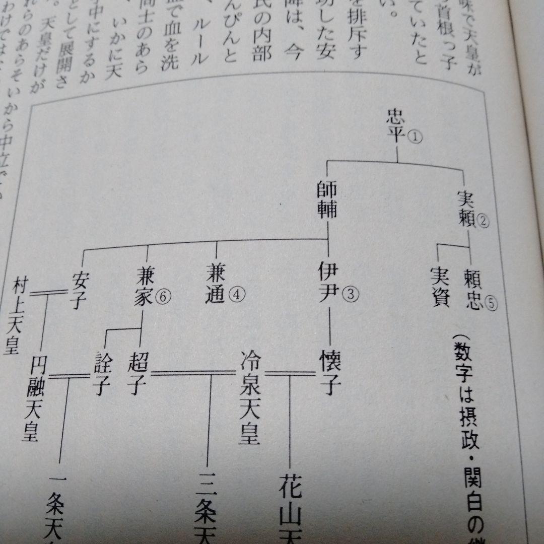 藤原一門 魔族 歴史と旅 道長 紫式部 彰子 道隆 定子 清少納言 兼家 光る君