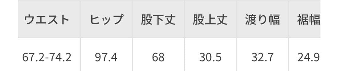 【サステナブル】フリンジアジャストデニムパンツ　36