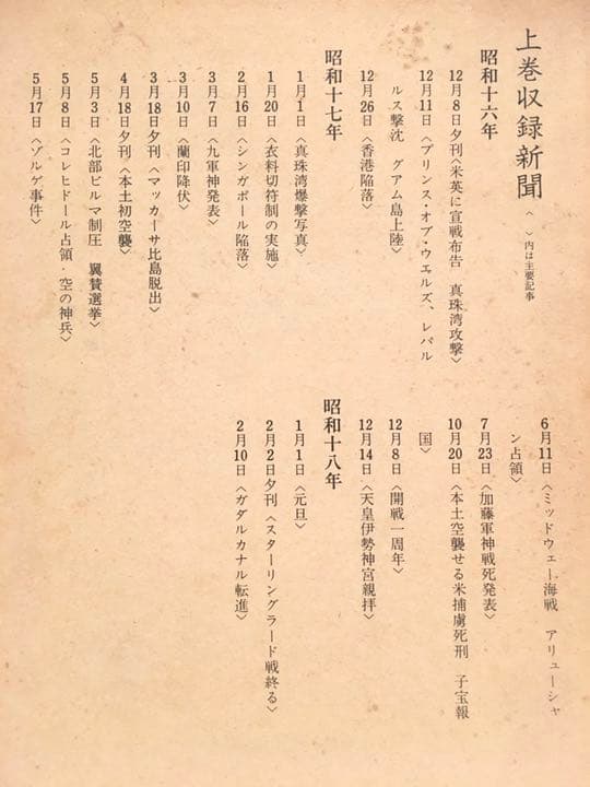 ★超レア★読売新聞【復刻版】アンティークコレクション