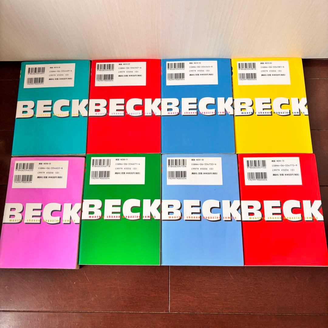 【初版多数】全巻セット BECK全1-34巻 RIN 1-14巻 ハロルド作石