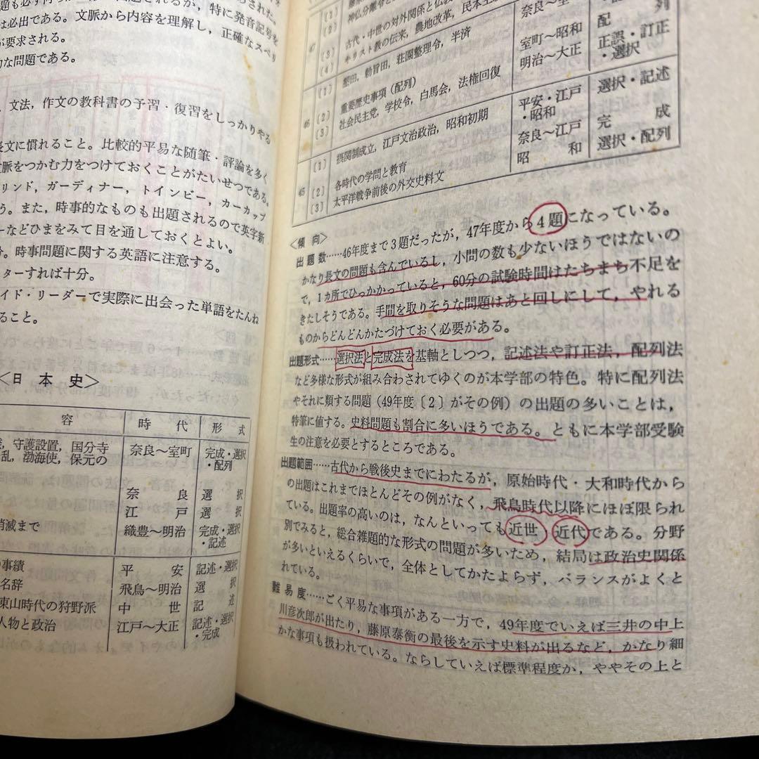 早稲田大学　教育学部　文系　1975年版　赤本