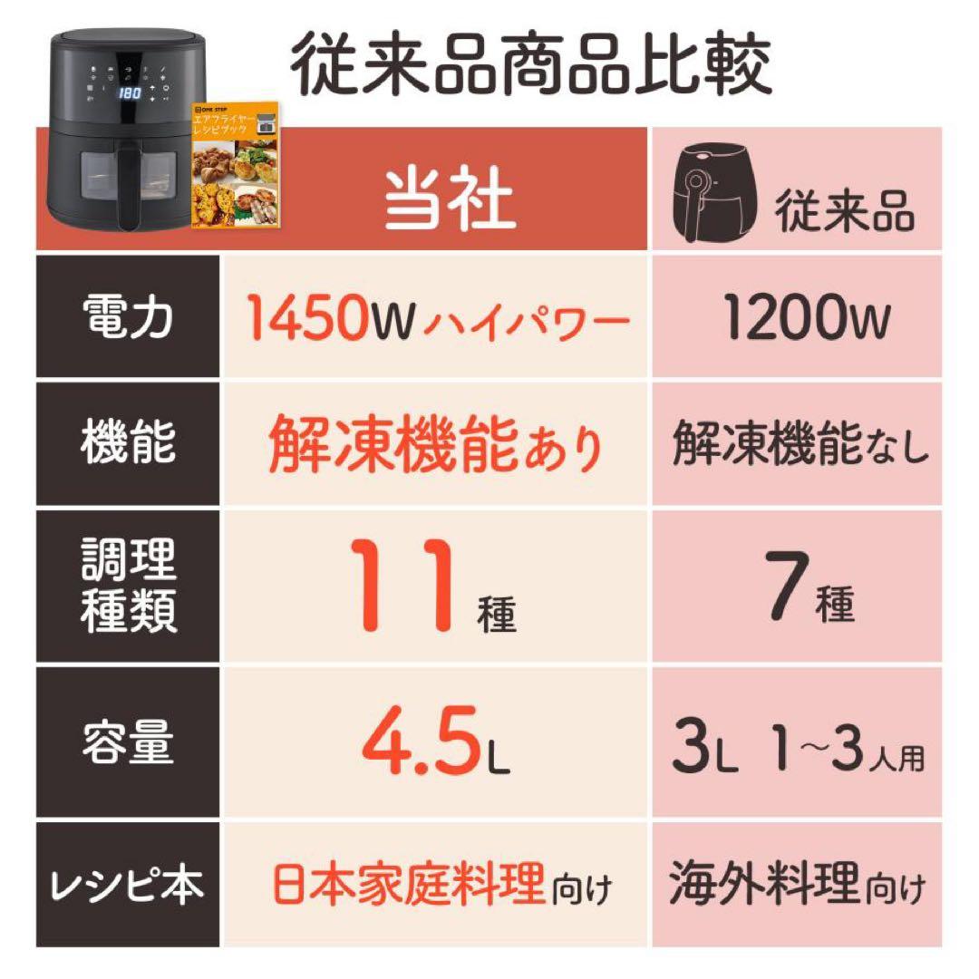 大人気！【新品】ノンフライヤー 4.5L レシピ本付 電気フライヤー 紙トレー付