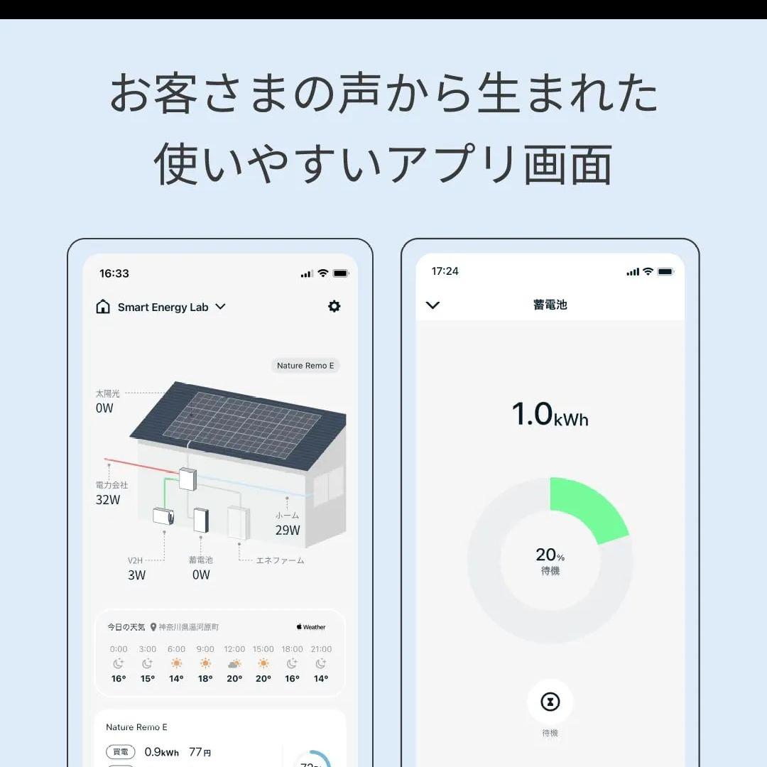 【新品】ネイチャーリモE2 Nature Remo E2 ネイチャー リモ