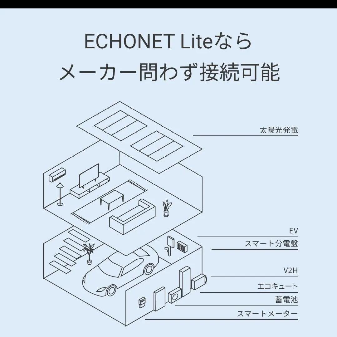 【新品】ネイチャーリモE2 Nature Remo E2 ネイチャー リモ