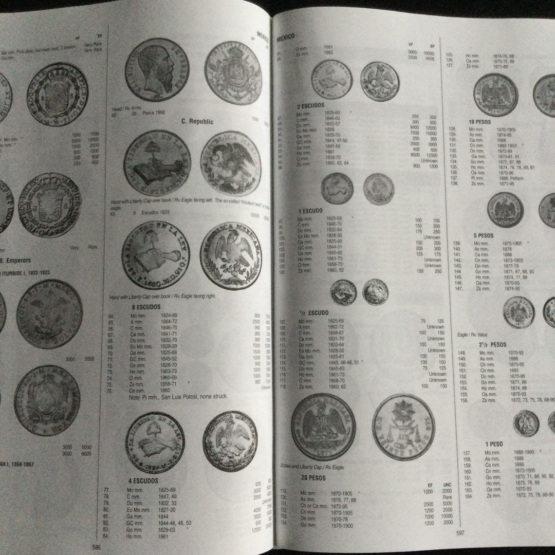 世界の金貨　洋書　　硬貨　古代ローマ　現代　Gold coins