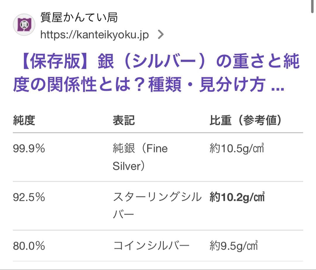 バンビ様【silver925 ゴールドヘッド小イーグル】ネックレス トップ
