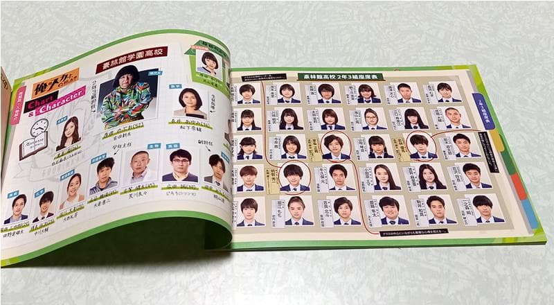 美品 俺のスカート、どこ行った? DVD-BOX 永瀬廉 道枝駿佑 なにわ男子